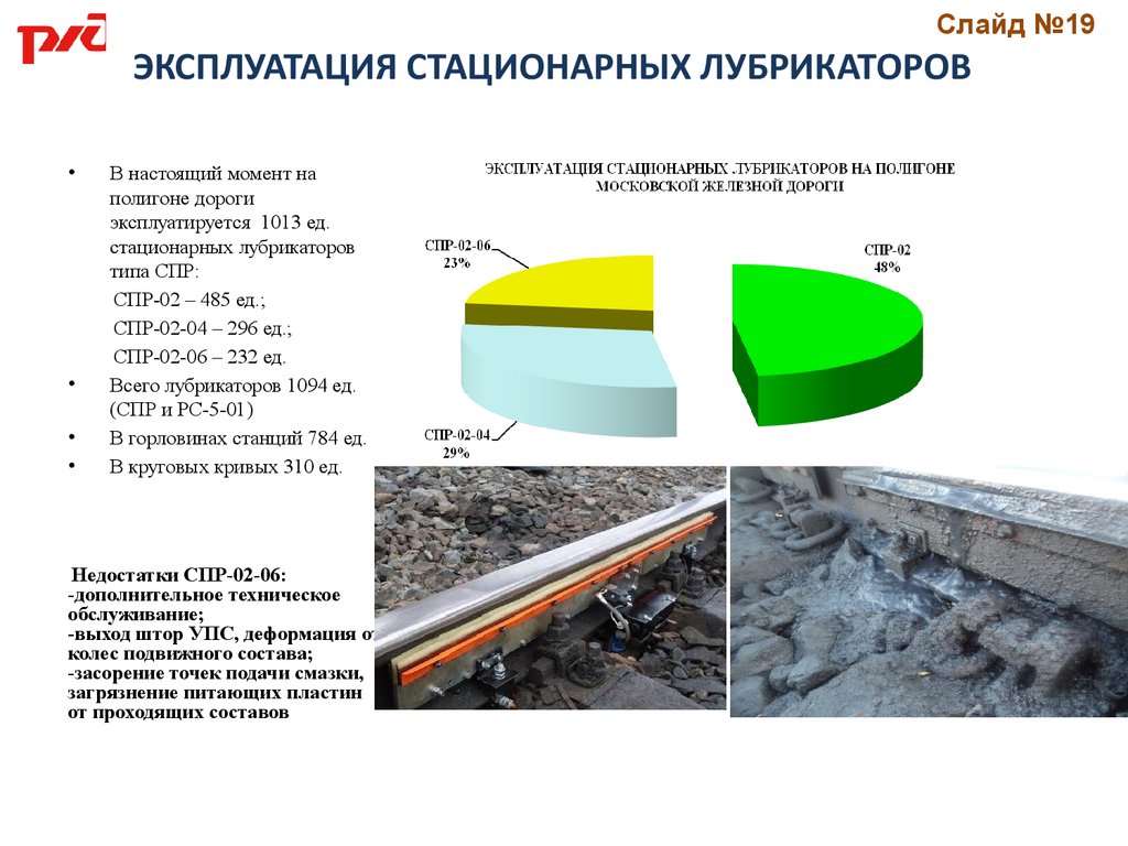 Дополнительную техническую