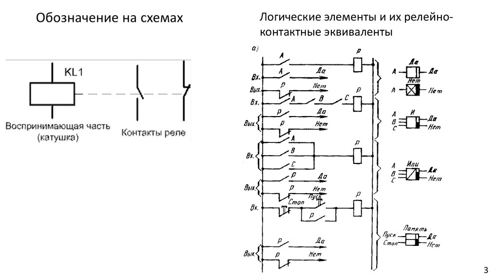 Катушка реле на схеме