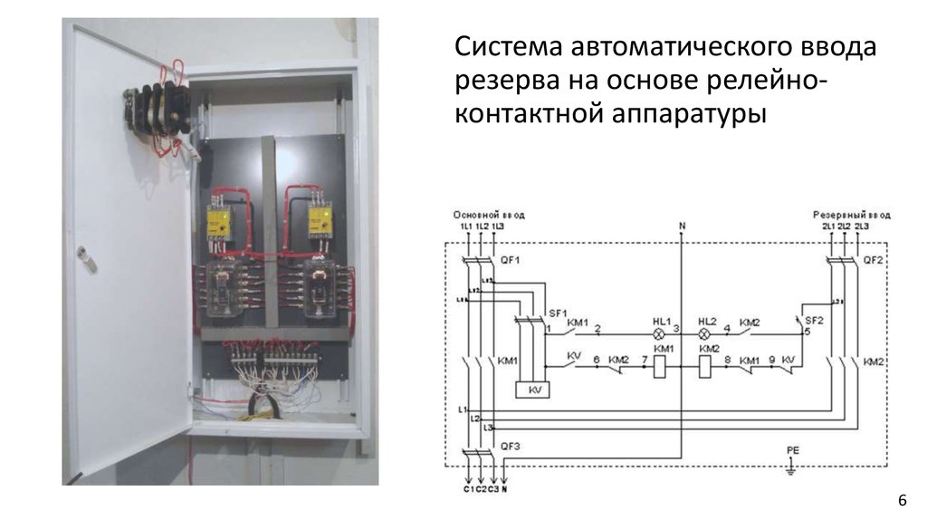 Автомат ввода резерва схема