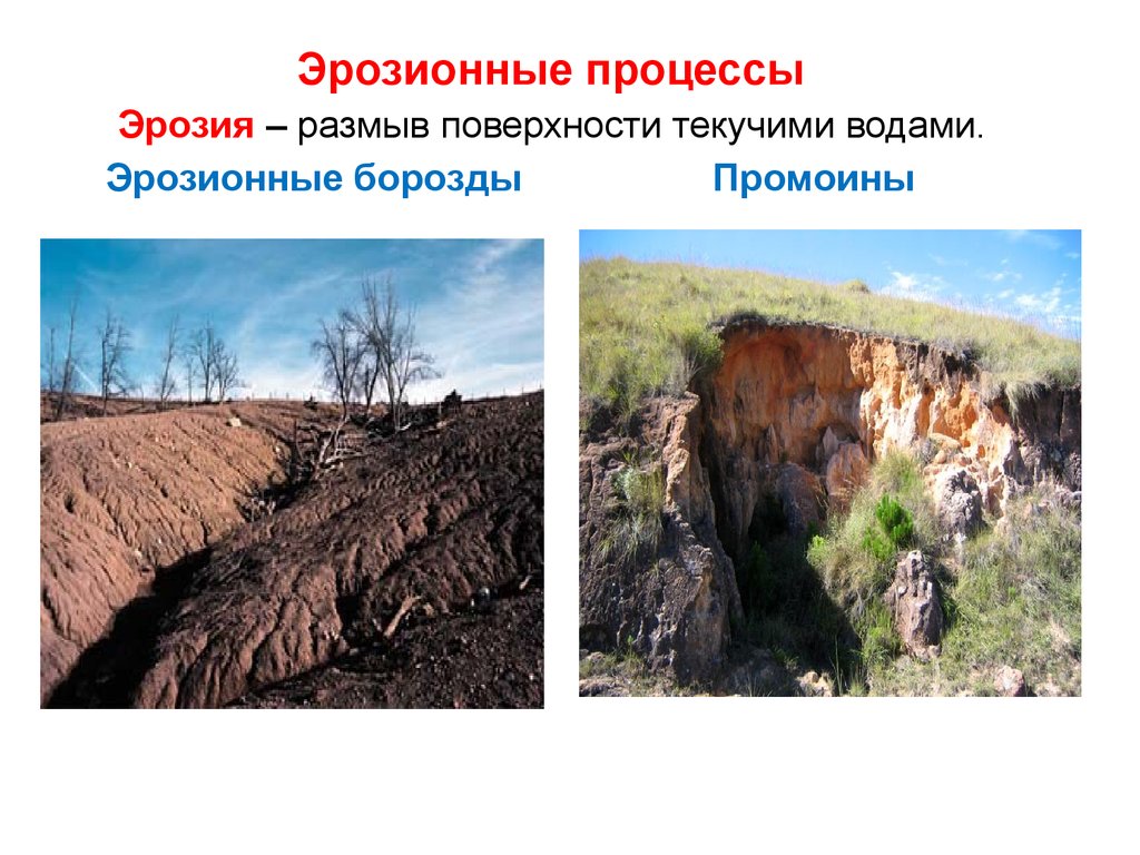 В результате деятельности текучих вод образуются. Эрозионные процессы формы рельефа. Эрозионный рельеф в России. Глубинная эрозия реки. Нэрозинное форма рельефа.