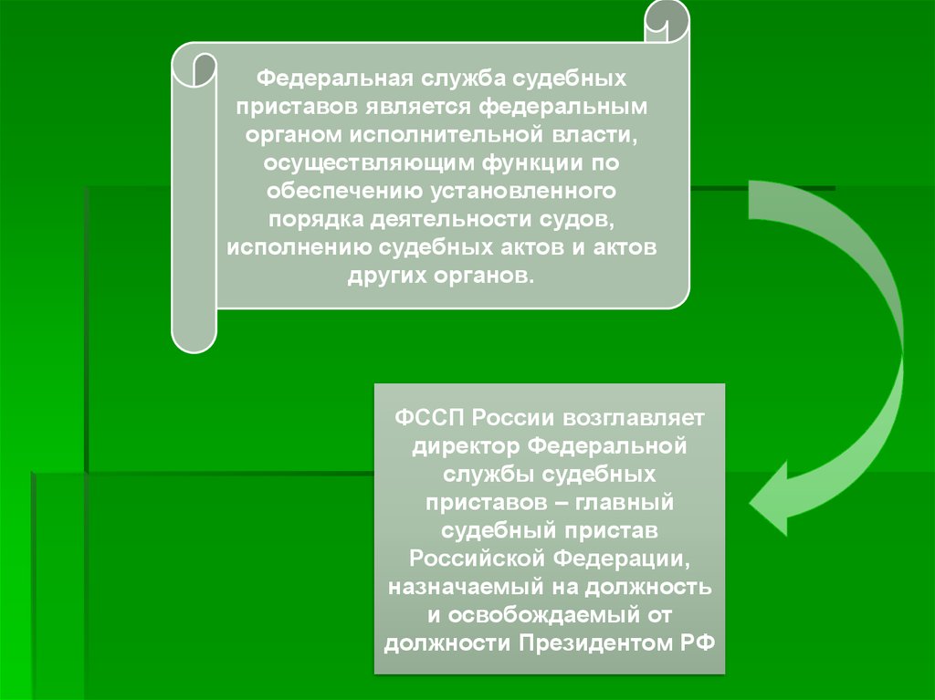 Лица участвующие в коллективных переговорах подготовке проекта коллективного договора соглашения