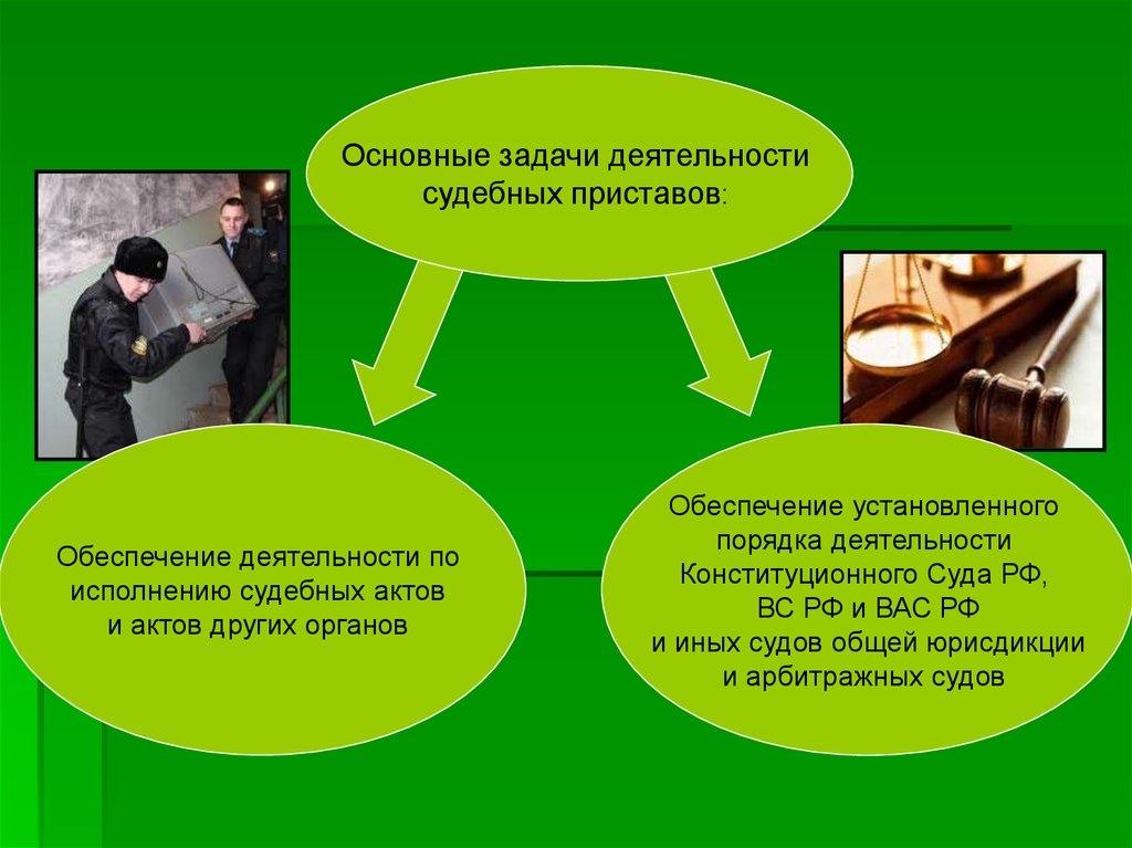 Задачи деятельности судебных приставов на современном этапе. Задачи деятельности судебных приставов. Лица участвующие в исполнительном производстве. Лица участвующие в исполнительном производстве схема. Ответственность в исполнительном производстве презентация.