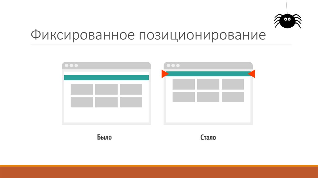Фиксированное позиционирование