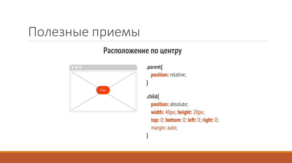 Углы css. Атрибуты позиционирования html. Позиционирование CSS. Уголок сообщения CSS. Позиционирование изображения в CSS.