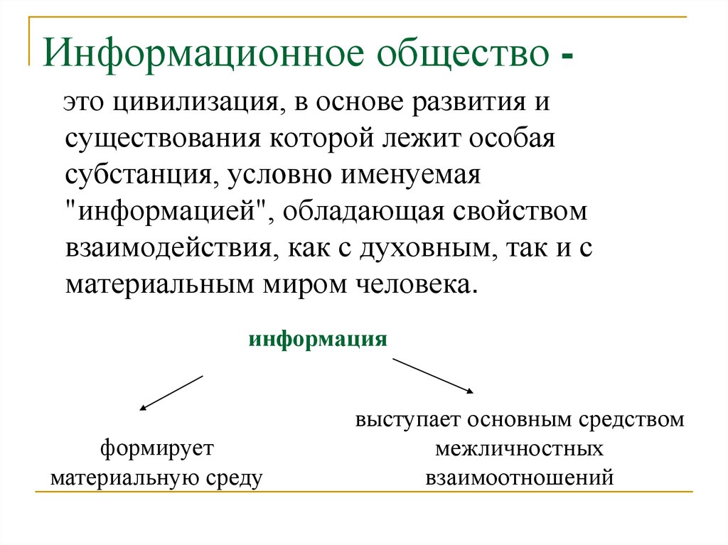 Ответ обществе краткий ответ. Информационное общество. Формационное общество. Информационное общество это общество. Информациоонноеобщество это.