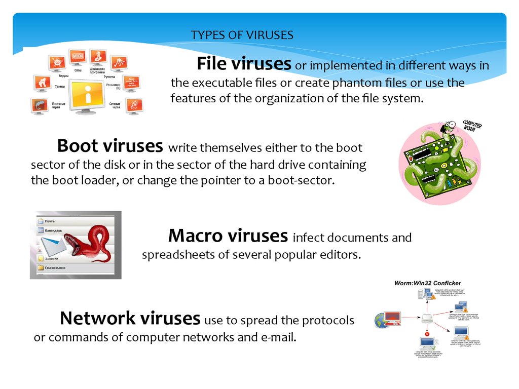 Types of viruses. Вирусы и антивирусы. Antivirus software презентация. Вирусы vs антивирусы. Computer virus антивирус.