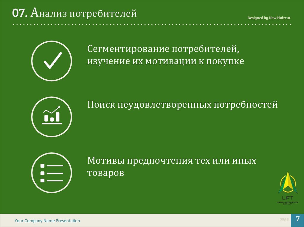 Промышленный маркетинг презентация