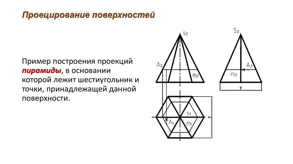 Сечение поверхности и пирамиды. Проекция пирамиды. Фронтальная проекция пирамиды. Проекции пирамидальной поверхности. Проекция точек на пирамиде.