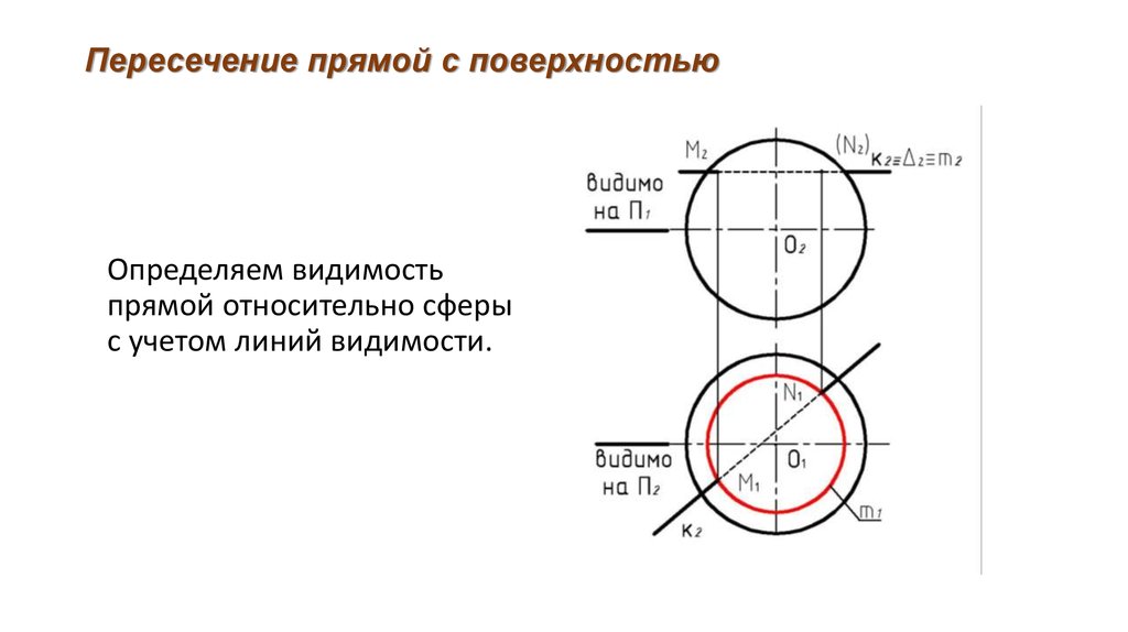 Определить точки пересечения прямой. Точки пересечения прямой с поверхностью сферы. Пересечение прямой и сферы. Точки пересечения прямой со сферой. Пересечение прямой и сферы Начертательная геометрия.