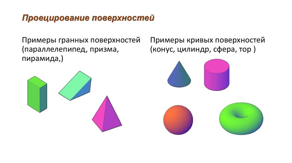 Как выделяют на изображении плоские поверхности