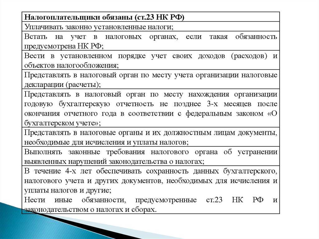 Представлять в налоговые органы документы необходимые