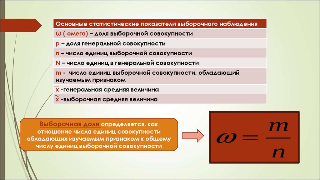 Выборочное наблюдение в статистике презентация