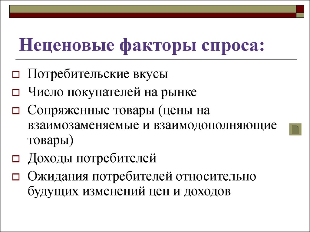 1 факторы спроса. Назовите неценовые факторы спроса. Неценовые факторы потребительского спроса. Факторы не ценового спроса. Факторы спроса неценовые факторы.