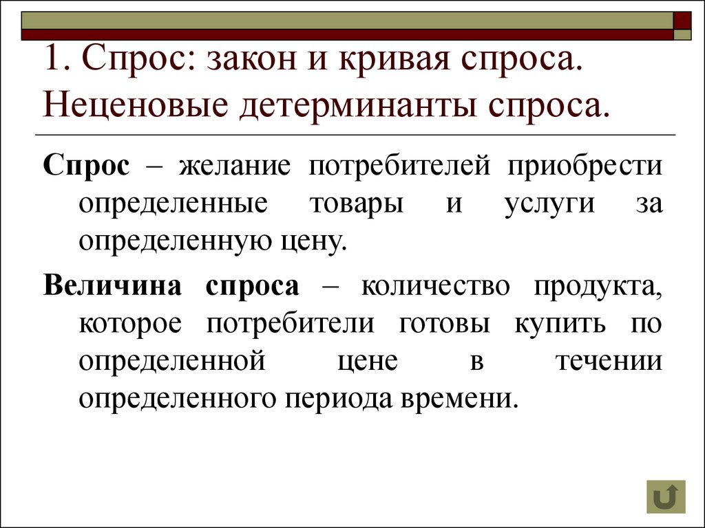 Спрос закон спроса презентация