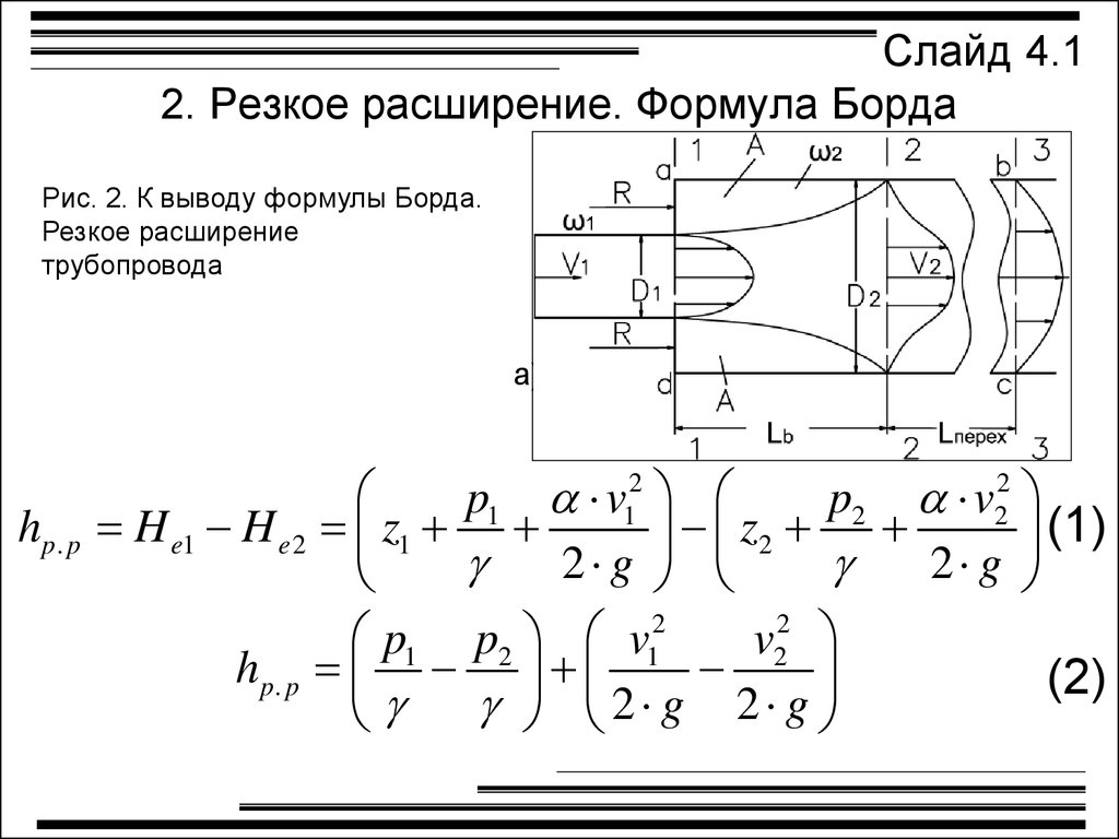 Диаграмма никурадзе методы снижения гидравлических сопротивлений