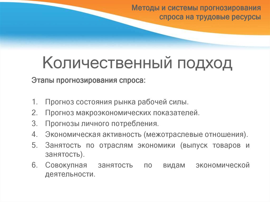 Прогнозирование спроса. Этапы прогнозирования спроса. Методы прогнозирования спроса. Этапы прогнозирования рыночного спроса. Прогнозирование спроса состоит из следующих этапов:.