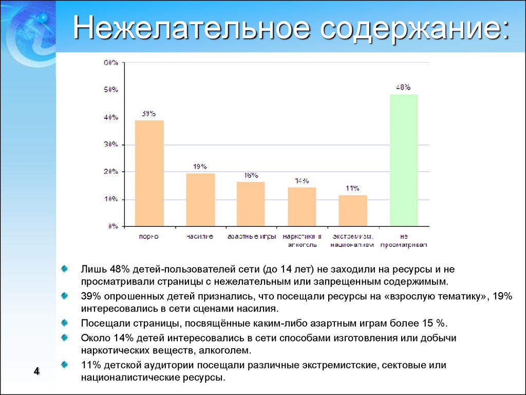 Лишь содержать. Материалы нежелательного содержания. Нежелательное содержание в интернете. Нежелательное содержание. Нежелательное содержание детей в интернете.