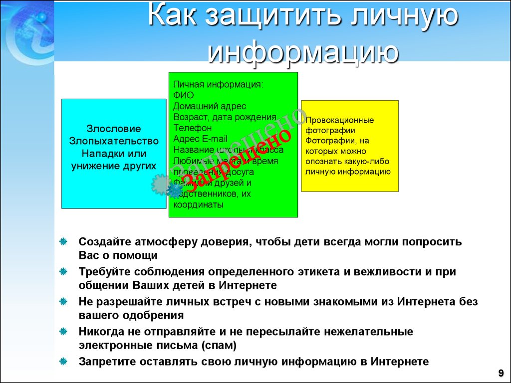 Как защитить свои данные на компьютере 5 класс картинки