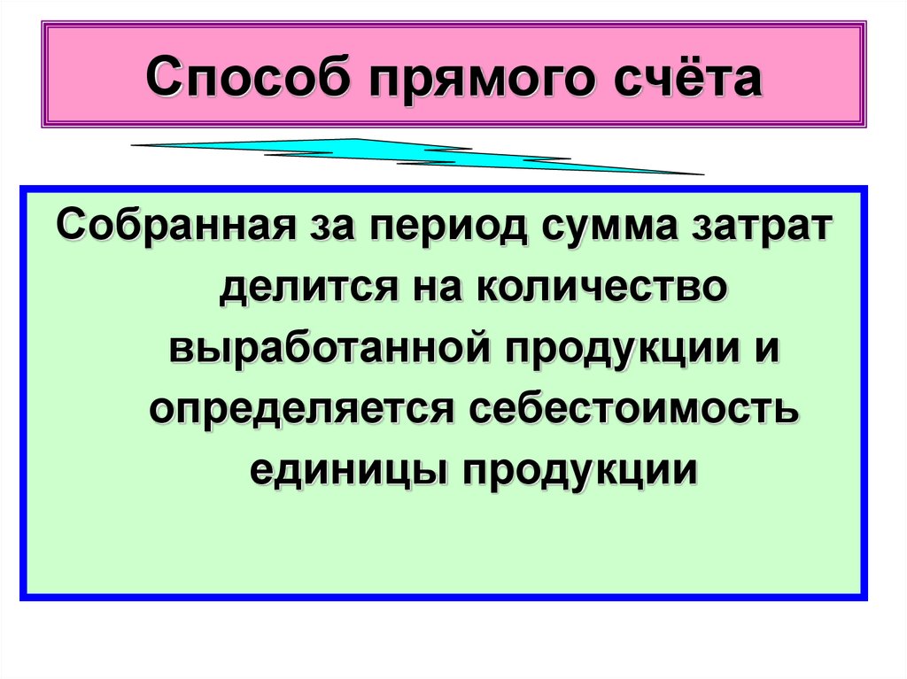 Метод суммирования расходов. Способы счета. По способу возмещения затраты делятся на. Прямой счет.