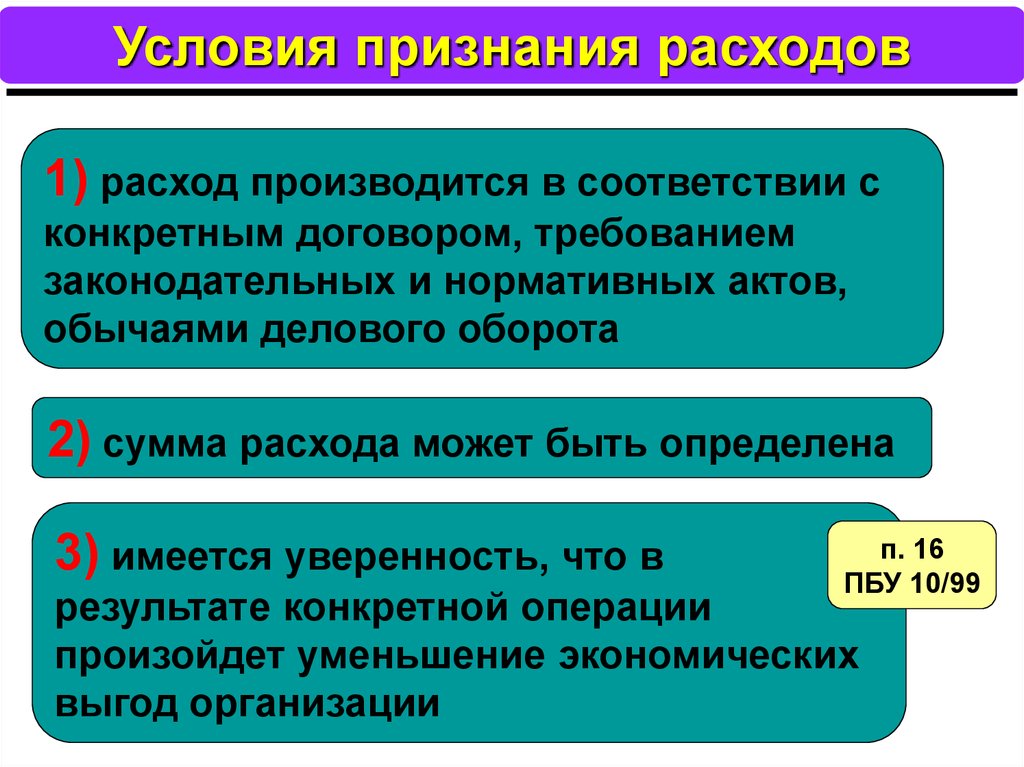 Признание условие. Условия признания расходов. Условия признания затрат. Критерии признания расходов. Порядок признания расходов организации..