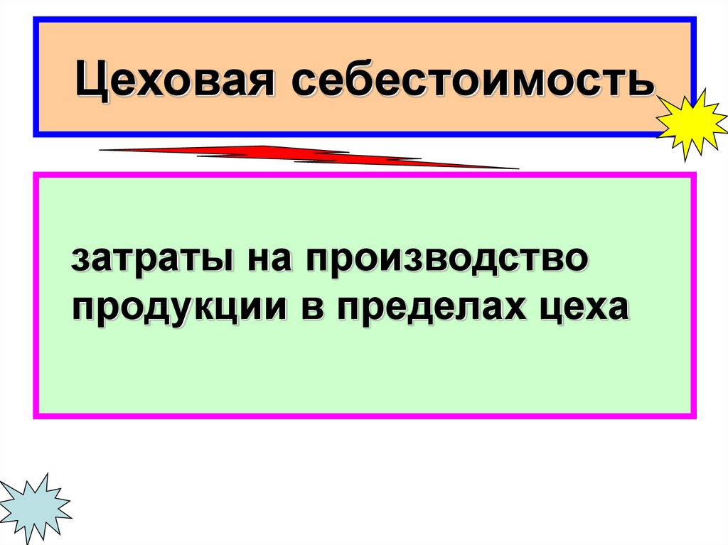 Цеховая себестоимость. Цеховая себестоимость продукции это затраты. Цеховая себестоимость продукции включает затраты цеха:. Цеховая себестоимость продукции складывается из.