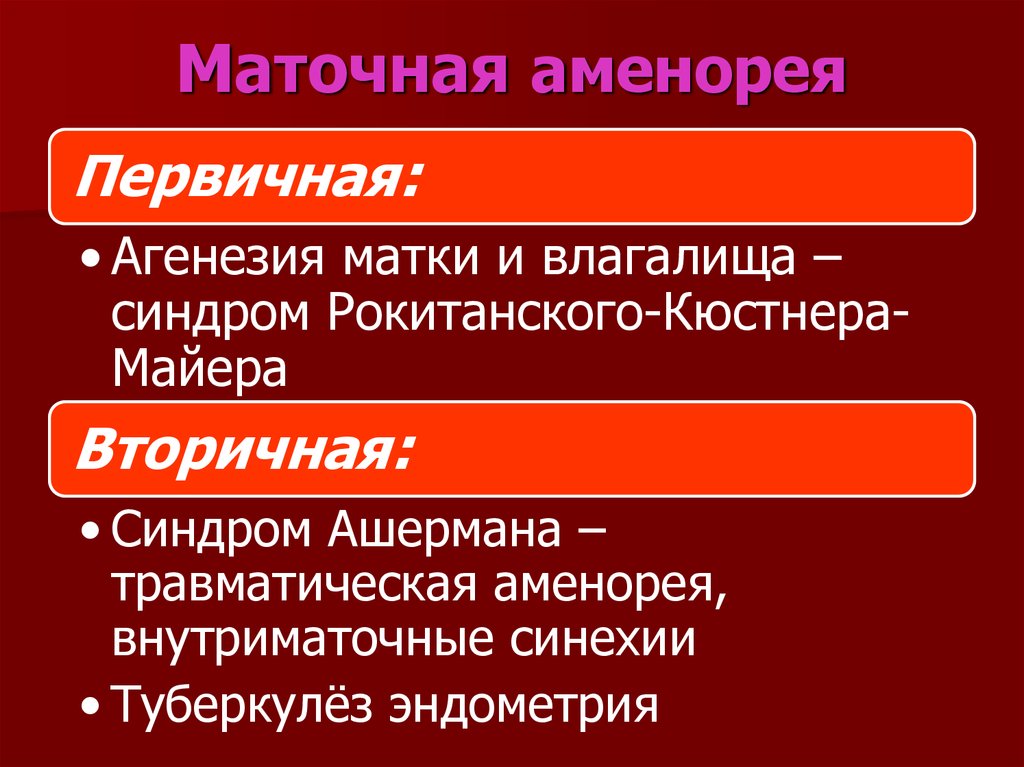 Аменорея яичниковая презентация