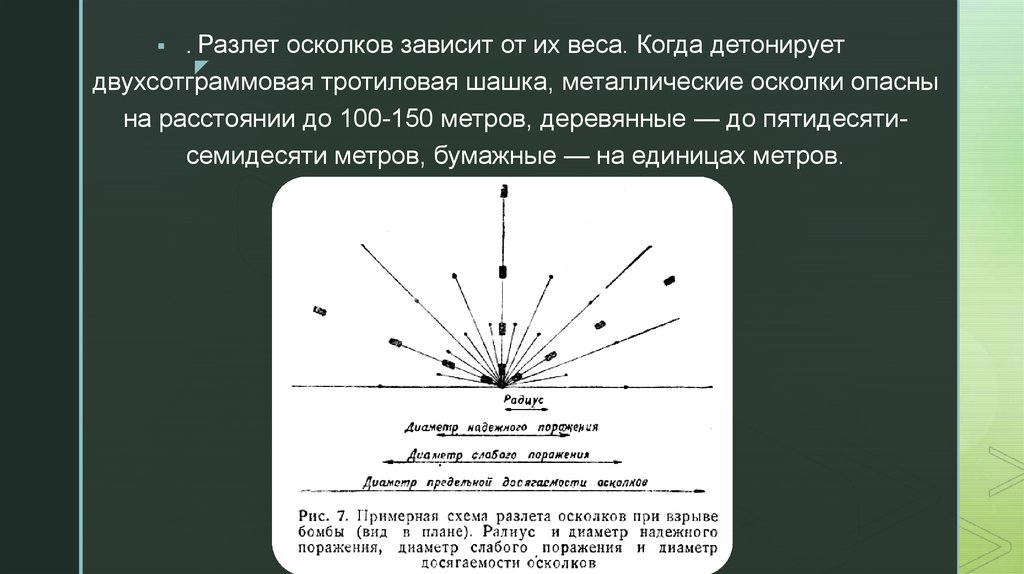 Осколок направление