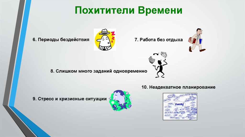 Управление временем проекта реферат