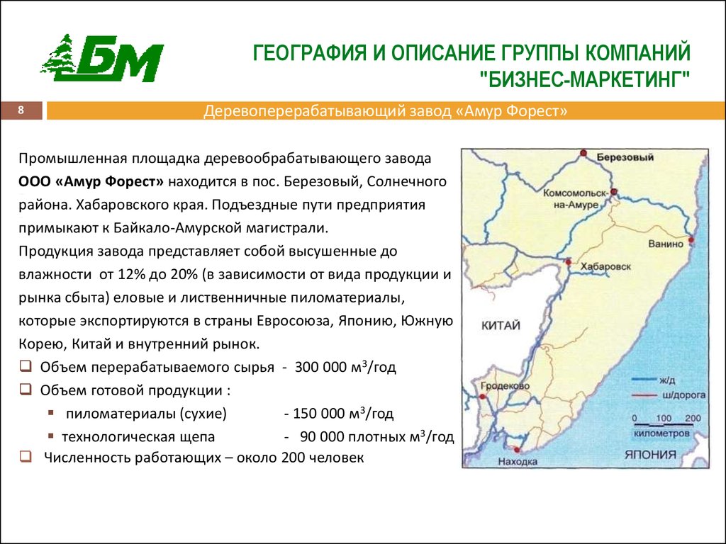 План описания страны китай по плану