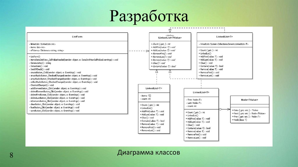 Разработка классов