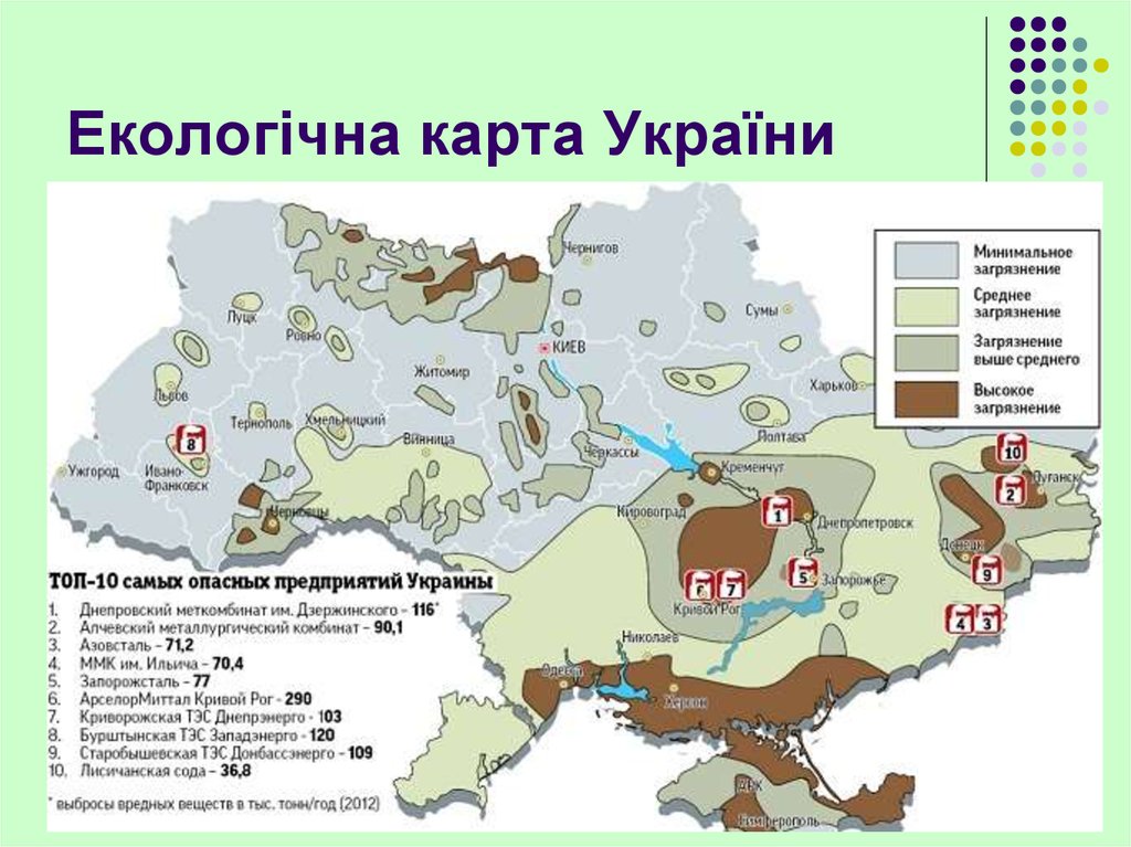 Экологическая карта предприятия