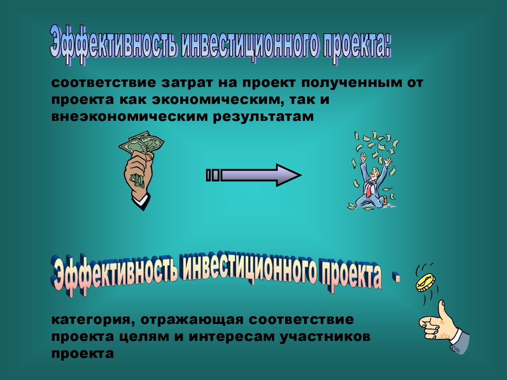 Соответствие проекта целям и интересам участников проекта является