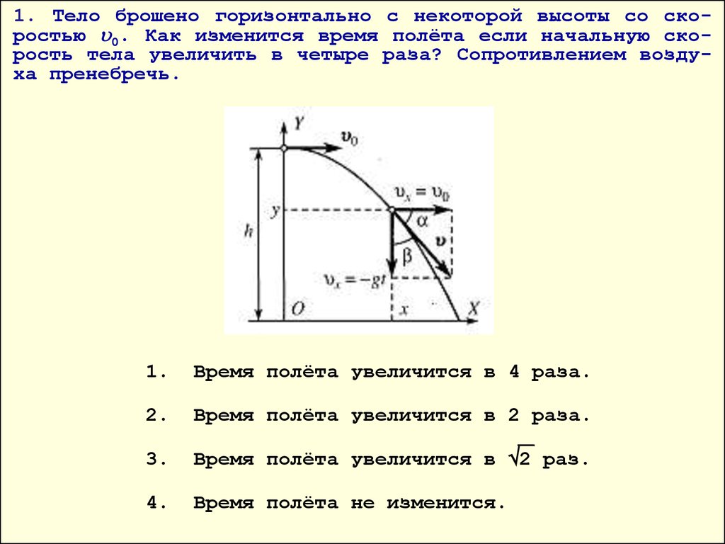 Движения тела брошенного горизонтально 10 класс