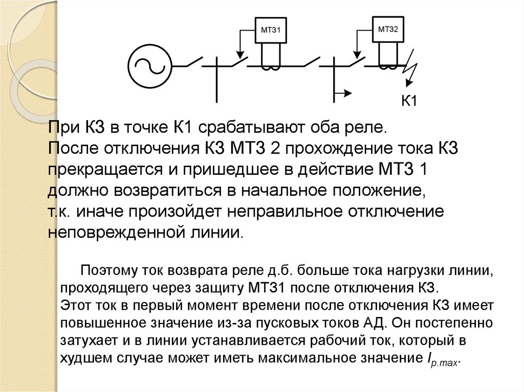 Максимально токовая. МТЗ токовая защита. МТЗ максимальная токовая защита. Ток срабатывания защиты МТЗ. МТЗ защита линии.