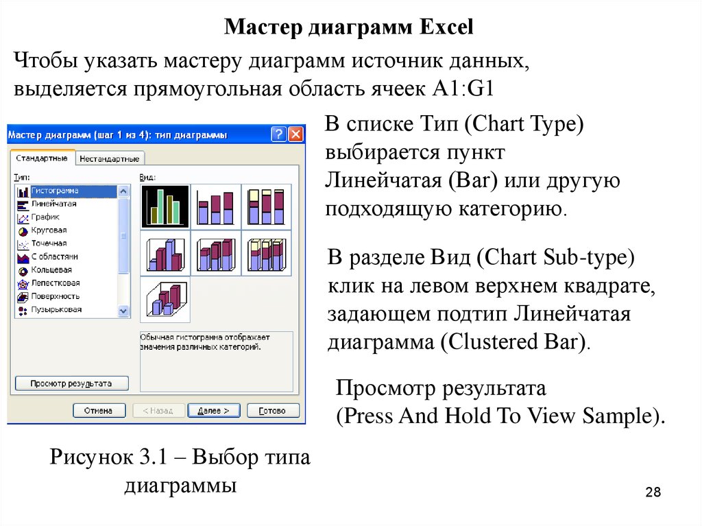 Мастер диаграмм эксель