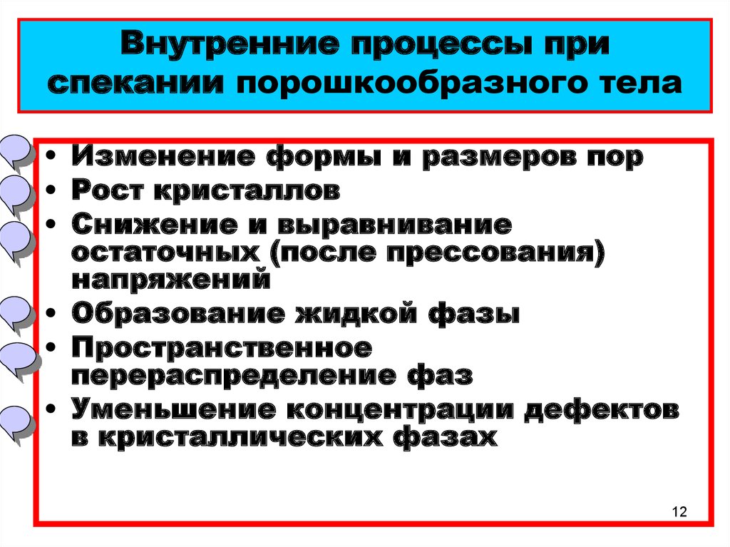 Внутренние процессы. Внутренние процессы человека. Признаки внутриполитического процесса.