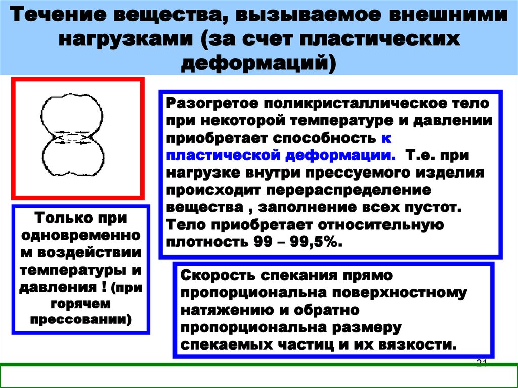 Веществами в течение нескольких