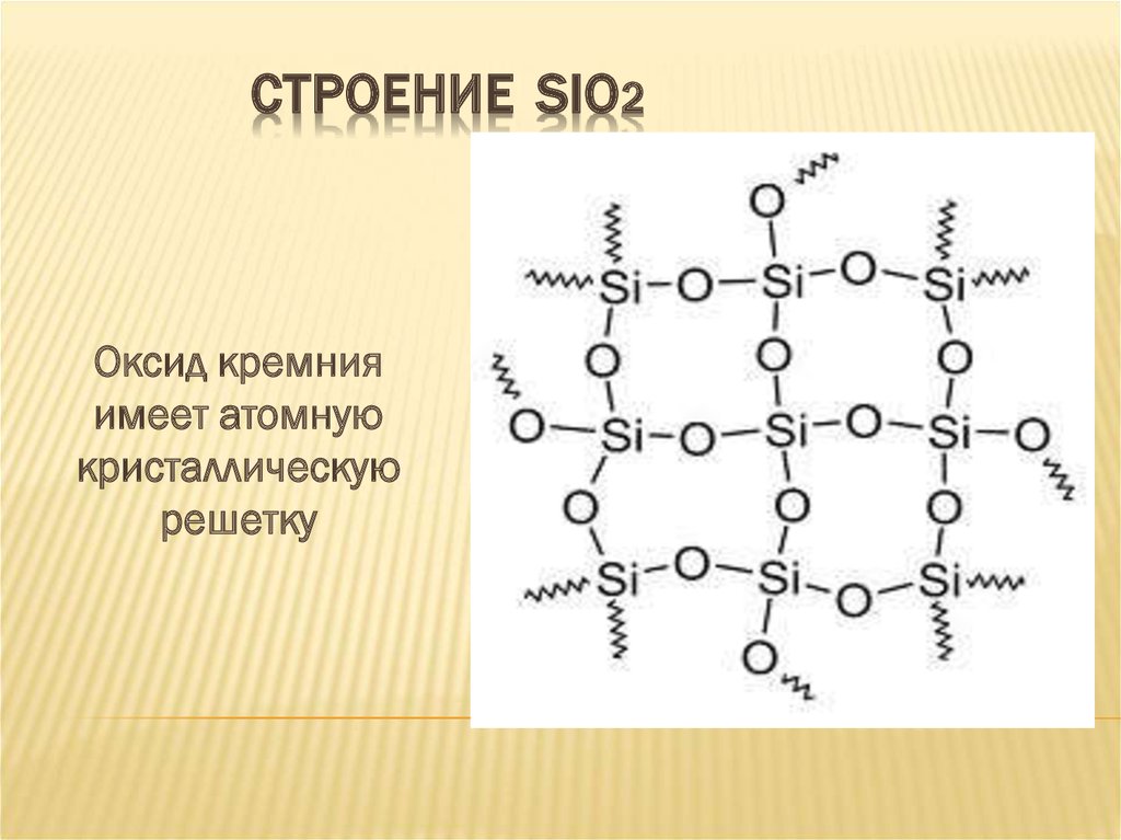 Схема строения si