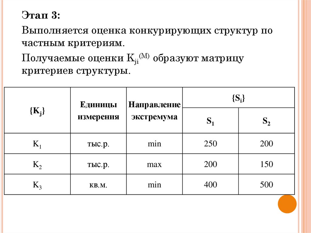 Методы многокритериальной оценки альтернатив презентация