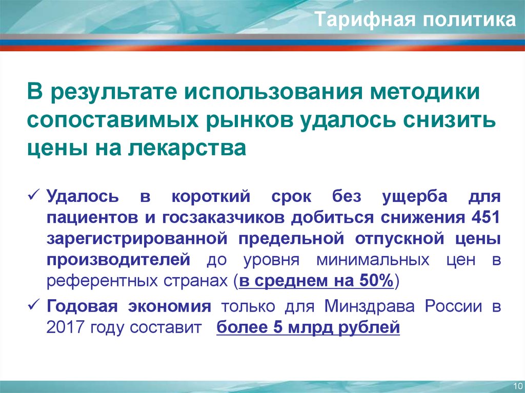 Национальный план развития конкуренции в российской федерации