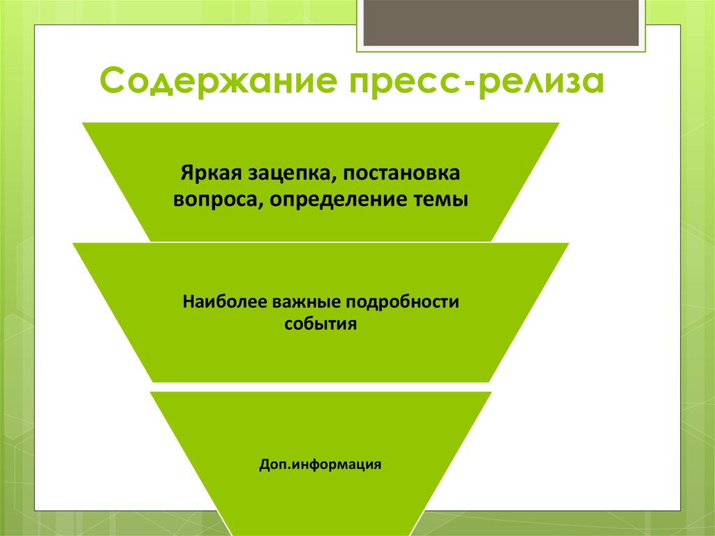 Пресс релиз картинки для презентации