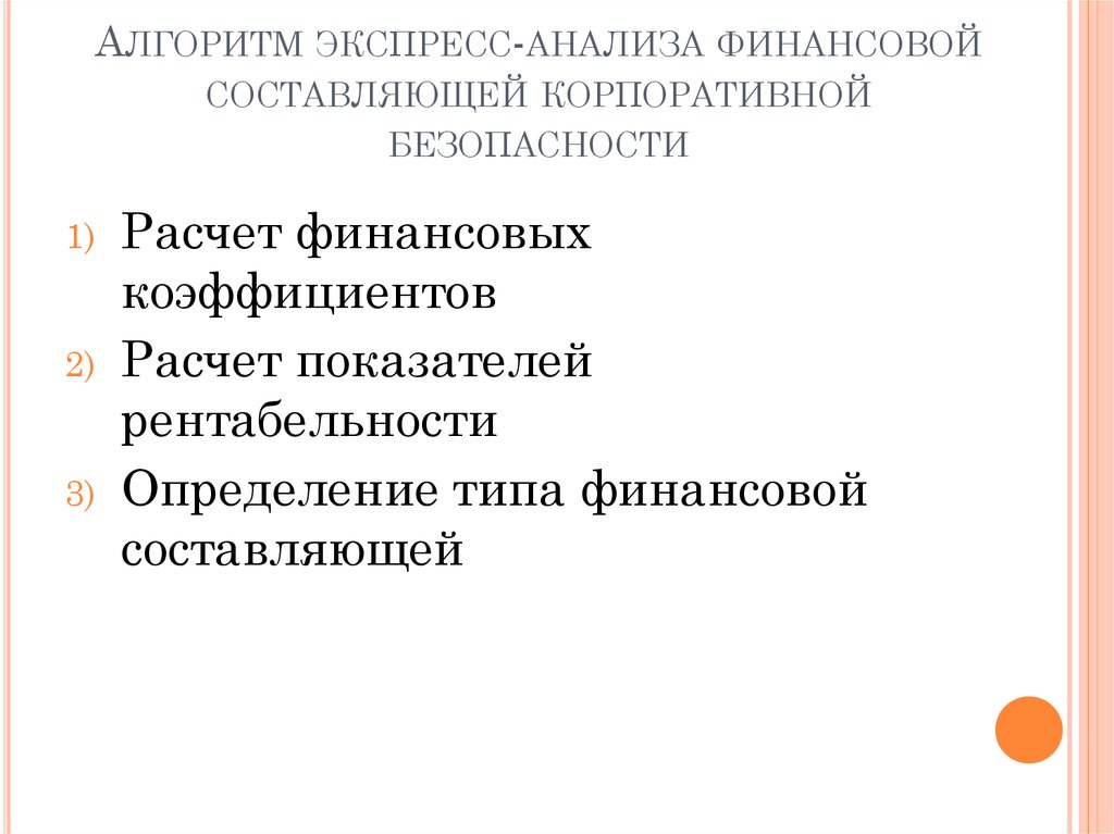 Финансовая составляющая организации