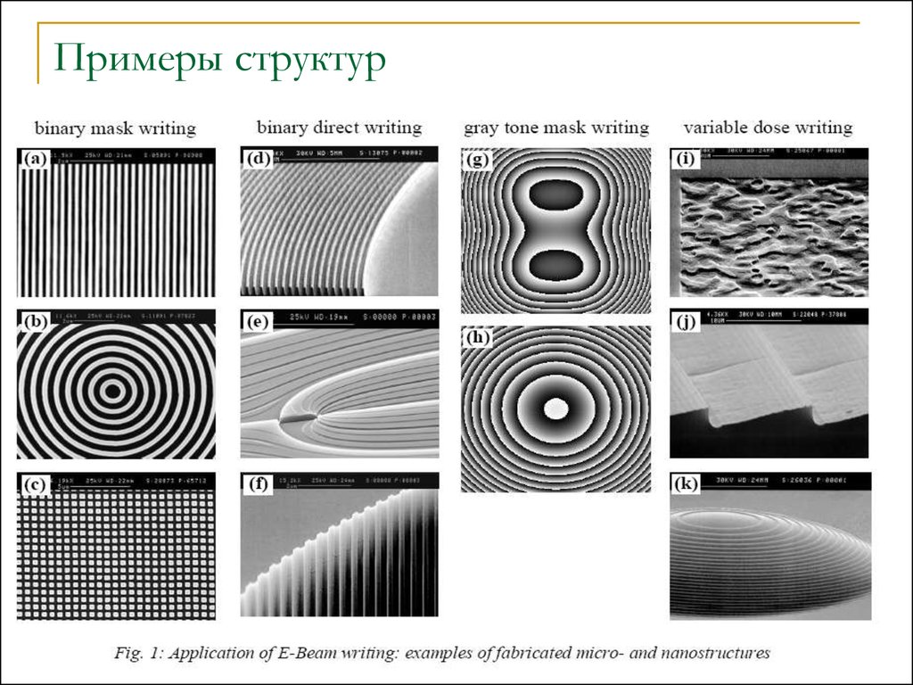 Электронно лучевая литография схема