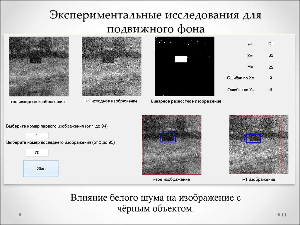 Выделение объектов на изображении. Последовательные изображения земли. Исходное изображение. Выделенные объекты на изображении бинарные. Обнаружение объектов на изображении с шумовым фоном.