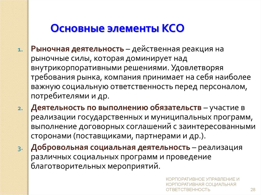 Формы социальной ответственной деятельности. Элементы КСО. Элементы программ КСО. Элементы корпоративной социальной ответственности. Основные элементы социальной ответственности.