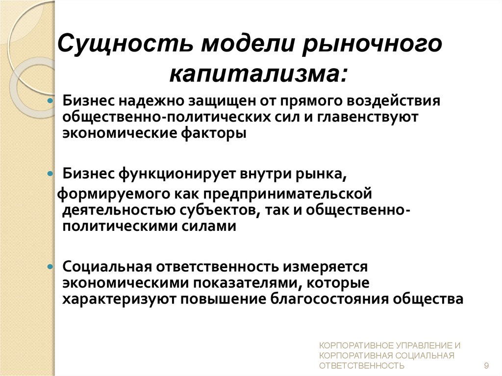 Рыночный капитализм и средний класс. Управления в капиталистическом рыночной системе.