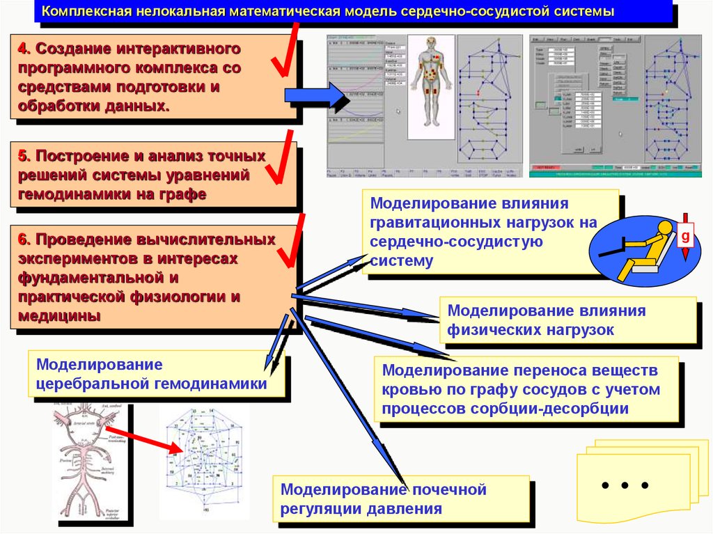 Учебный план биотехнические системы и технологии