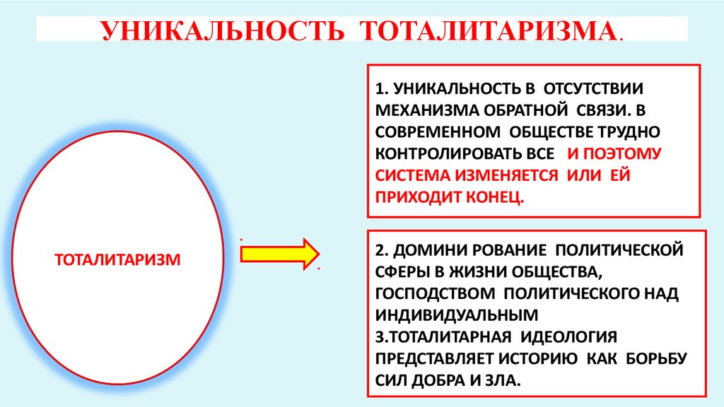 Признаком тоталитаризма является