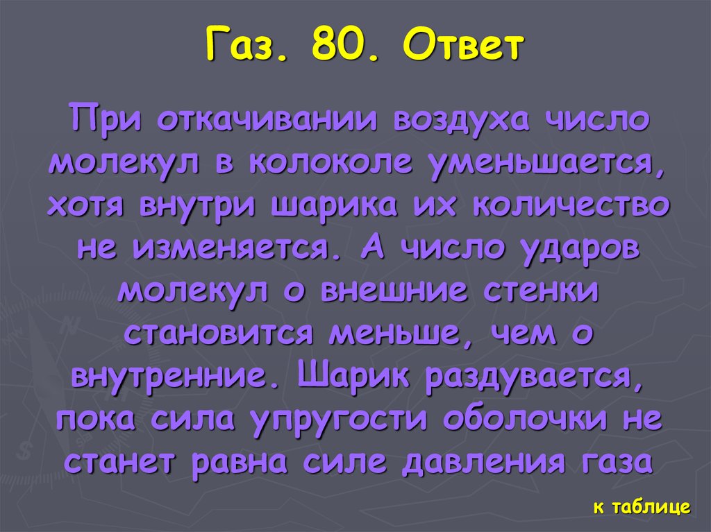 Газы ответ. Воздух число. Воздух какое число. 80= Ответ. В мягком воздухе число.