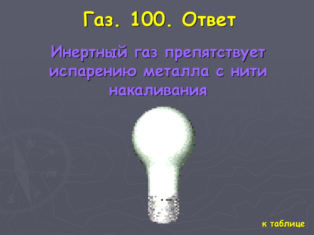 3 100 ответ. Благородный ГАЗ. 100 Ответов. Самый легкий инертный ГАЗ. Из-за испарения вольфрама с нити накаливания лампы нить.